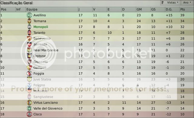 CLASSIFICA-4.jpg