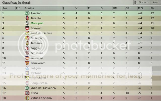 classifica-2.jpg
