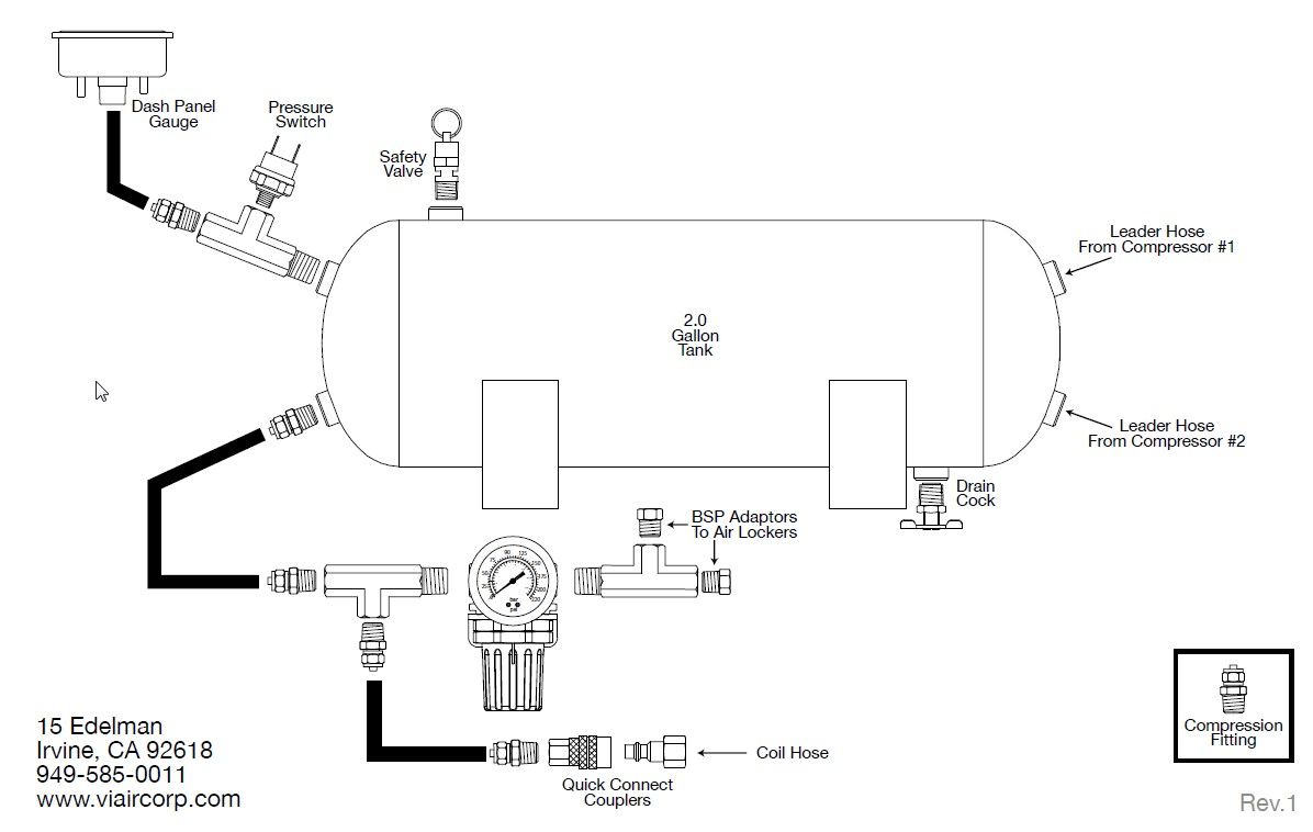 Viair 10009 XTREME DUTY Onboard Air Systems 150 PSI 2.5 Gal Tank Air
